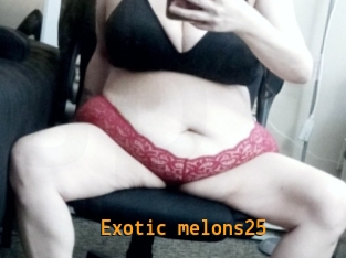 Exotic_melons25