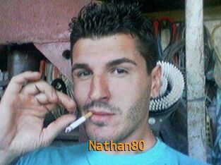 Nathan80 Sexcam Portal