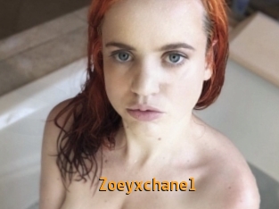 zoeyxchanel Sexcam Portal